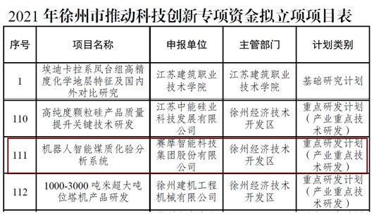 机器人智能煤质化验分析系