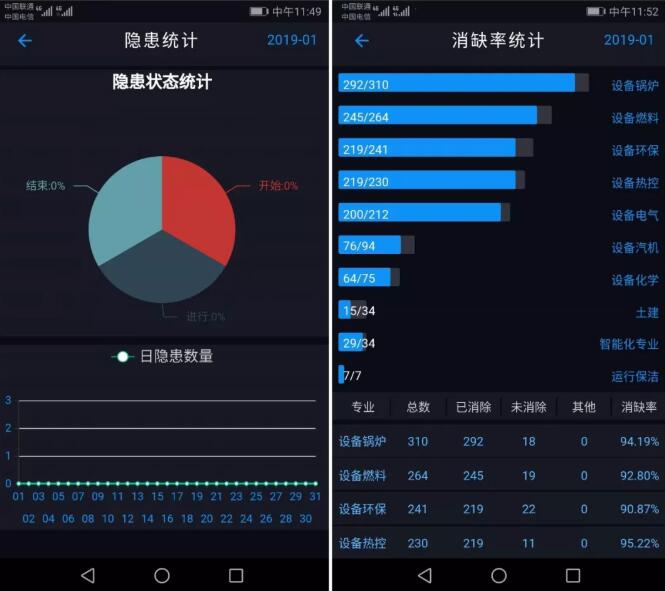 法宝5：移动应用APP——实现360度移动办公