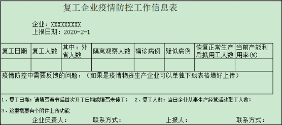 优发国际云疫情防控平台