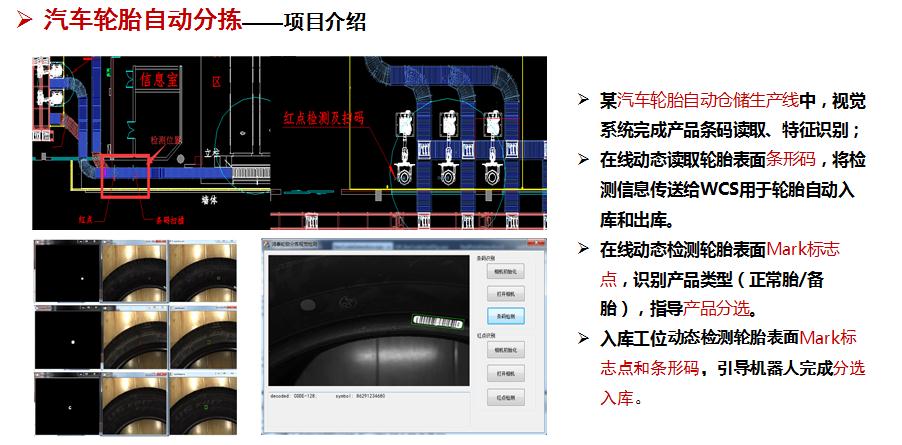 汽车轮胎机器视觉自动分拣