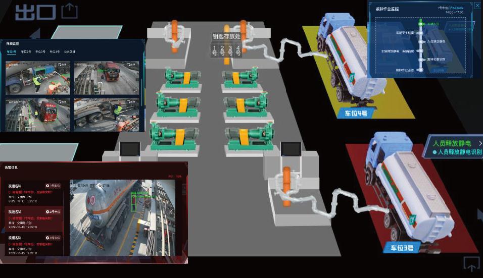 危化品装卸作业智能管控